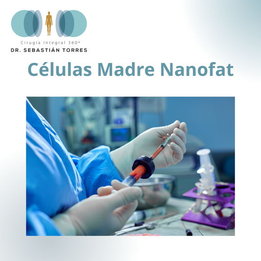 Tratamiento regenerativo Celulas Madre - Nanofat